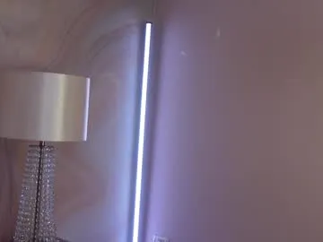 gingerellis – webcam model profile photo